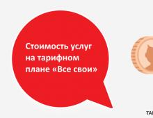 Тарифы МТС в Беларуси: все самые новые и выгодные Новые тарифы МТС в Беларуси